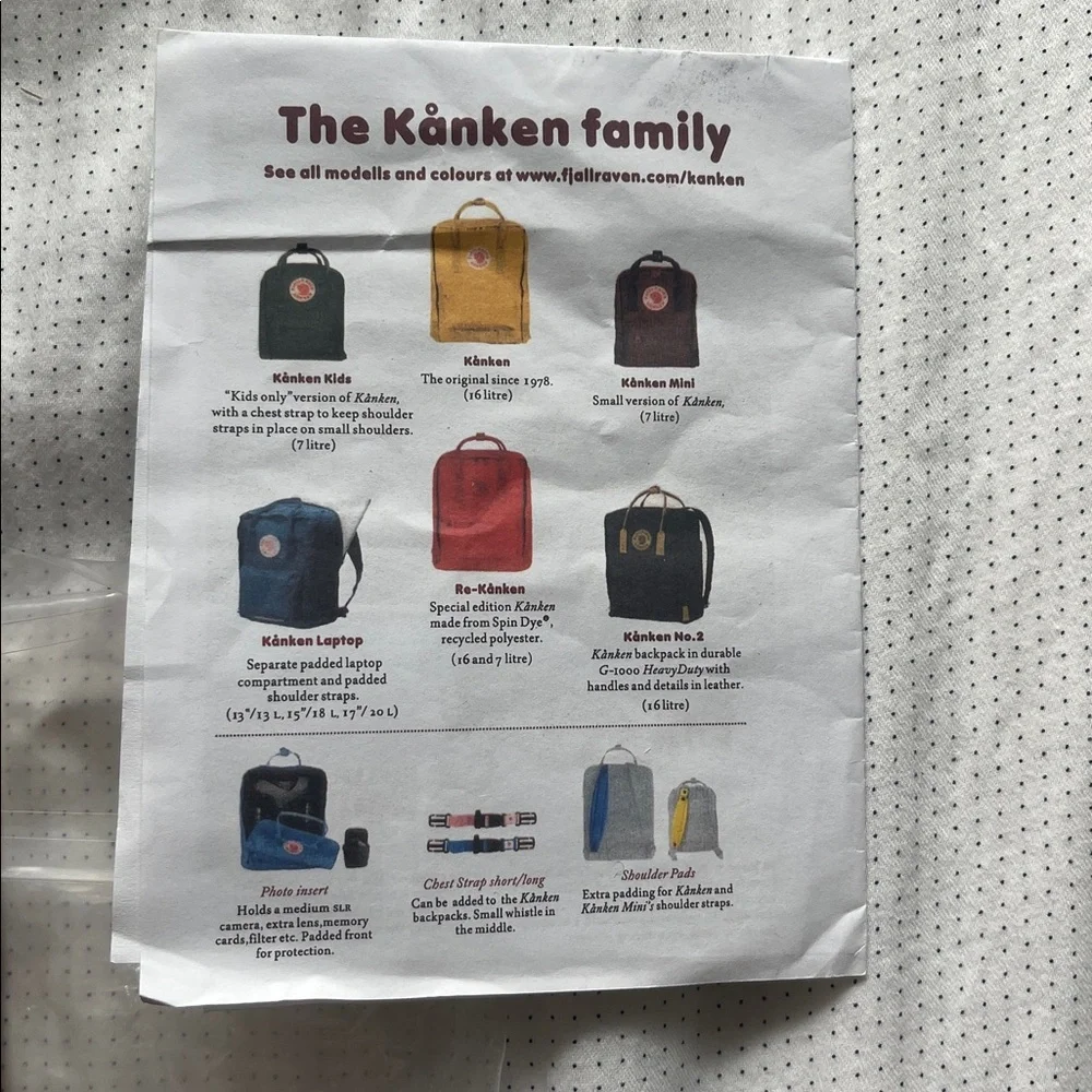 Fjallraven mini convertible backpack BRAND NWT - Picture 6 of 7